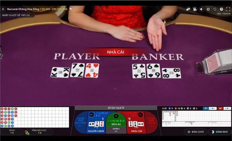 Cách đọc bảng phụ trong baccarat - Hướng dẫn chi tiết cho người chơi