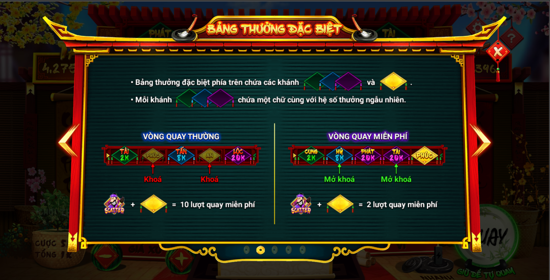 Khám Phá Thế Giới Nổ Hũ Ông Đồ Fun88 - Trải Nghiệm Vui Nhộn Với Cơ Hội Trúng Lớn