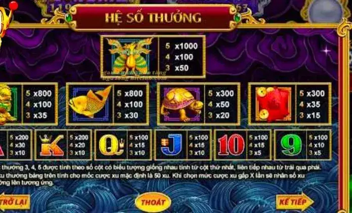 Nổ hũ kho tàng ngũ long Fun88 - Khám Phá Thế Giới Game Đầy Hấp Dẫn