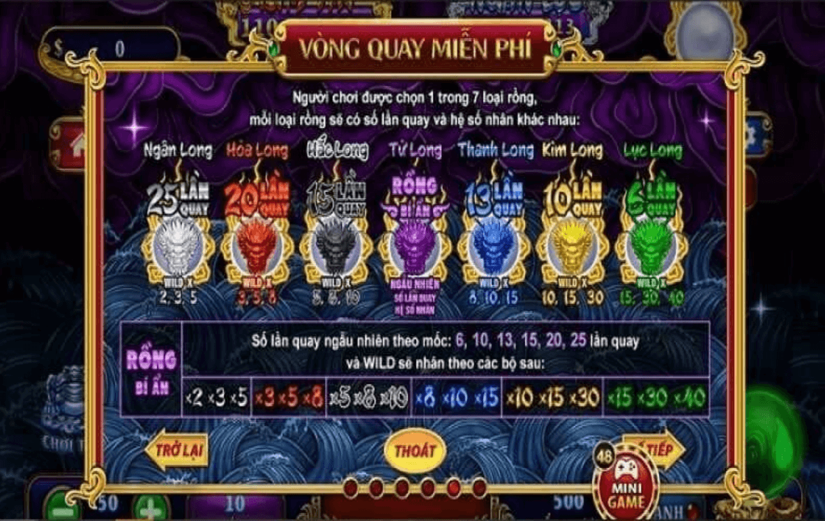 Nổ hũ kho tàng ngũ long Fun88 - Khám Phá Thế Giới Game Đầy Hấp Dẫn